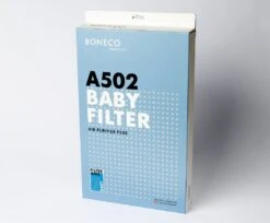 BONECO Smog Filter A403 -Reinigung Und Waschen 82c5494f c72f 4f87 9630 44bed5a0391f 7